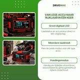 Closeup van het digitale display van de VoltGuard acculader tijdens het opladen