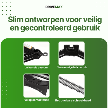 Detailansichten eines schwarzen Scherenwagenhebers mit Auflagepunkt, Gewinde und Hebemechanismus.