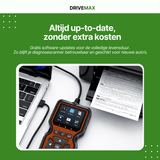 DriveMax OBD2-Scanner angeschlossen an einen Laptop neben einem Drucker mit ausgedrucktem Dokument.