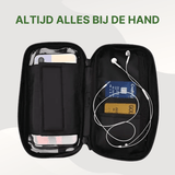 MotoShield wasserdichte Telefonhalterung aufgeklappt mit Platz für Karten, Ohrhörer und Smartphone.