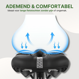 Unterseite eines ergonomischen Fahrradsattels mit Belüftungseffekt, entworfen für Komfort während langer Fahrten.