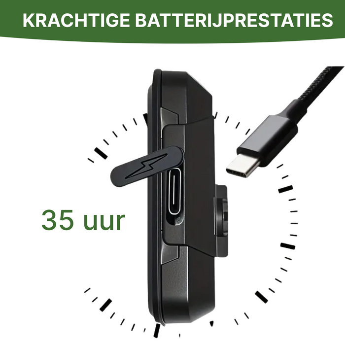 Immer bereit, auch für die längste Fahrt